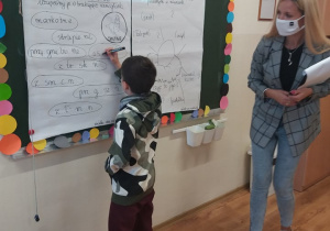Uczeń stoi przy tablicy rozwiązuje zadanie związane z lekturą